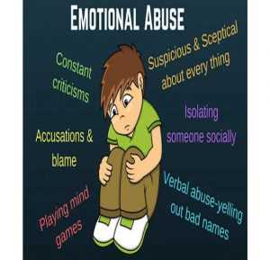 Emotional, Verbal And Psychological Abuse Is Now Criminal Offence