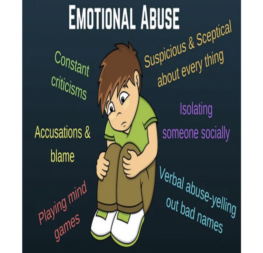 Emotional Abuse Is a Crime