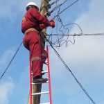 Violation Of Fundamental Human Right: Illegal Disconnection Of Electricity Supply