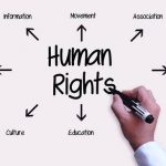Certain Exceptions To The Right To Acquire And Own Immovable Property Anywhere In Nigeria