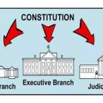 An Overview Of Separation Of Power in Nigeria