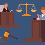 Questions for Examination in Chief of Witness
